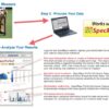 Влагомер почвы FieldScout TDR 300 этапы работы